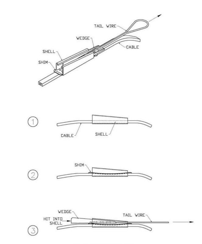 Accessoires et pièces détachées en plastique FTTH pour les projets de fibres optiques et les communications YH05